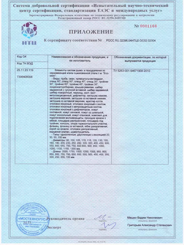 Приложение к сертификату на трубы дымовые Экостил